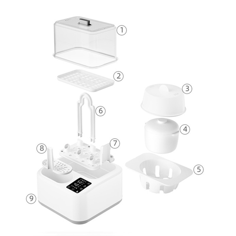 Babyflaschen-Sterilisator 8-in – Baby Bottle Sterilizer Bewertung und Preis